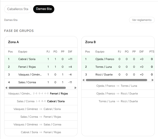 Vista pública de un torneo en curso en Tercer Set, con zonas y partidos