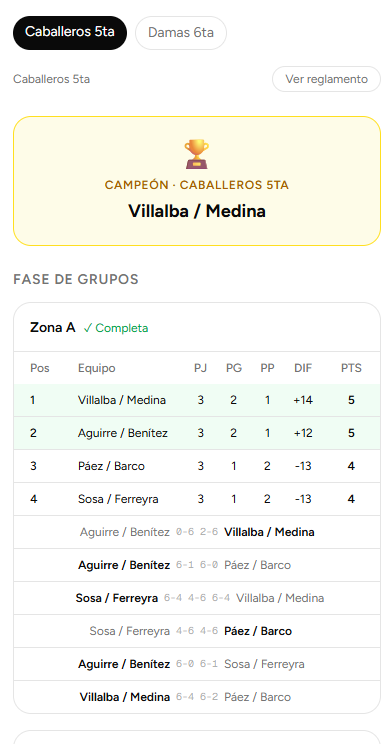 Vista pública del torneo desde el celular